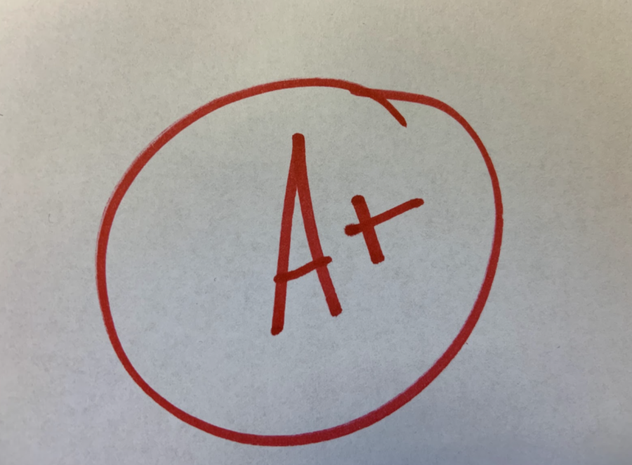 What is grade inflation, and how could it affect Ludlowe students?